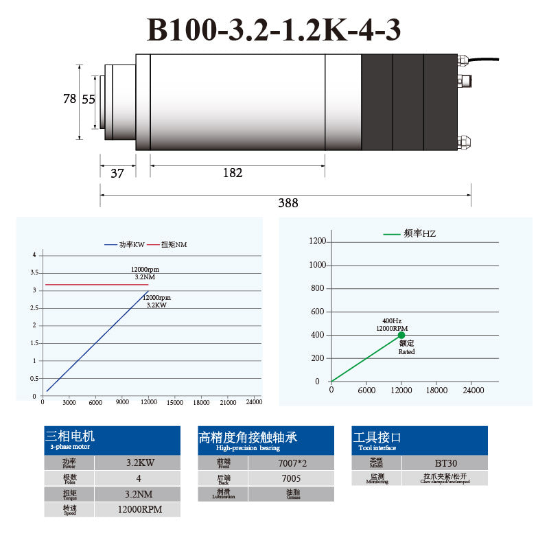 B-Series BT30 ATC Spindle 100mm 3.2KW 12000RPM Steel Ball Bearing