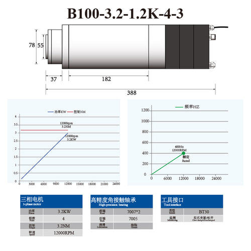 B-Series BT30 ATC Spindle 100mm 3.2KW 12000RPM Steel Ball Bearing