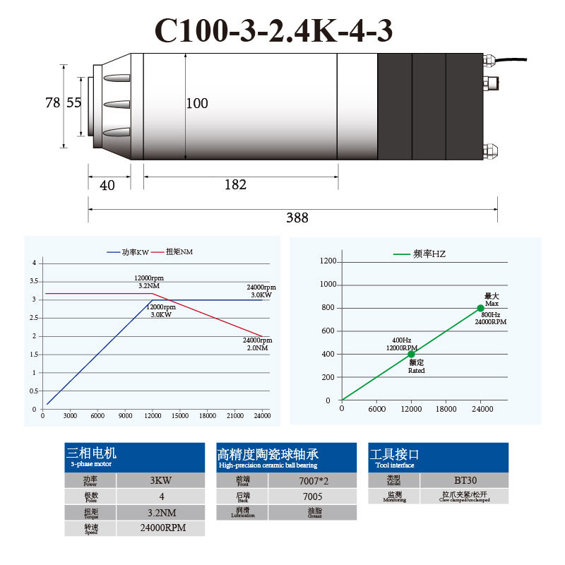 C-Series BT30 3KW 3.5KW 100MM ATC Spindle with Ceramic Ball Bearings