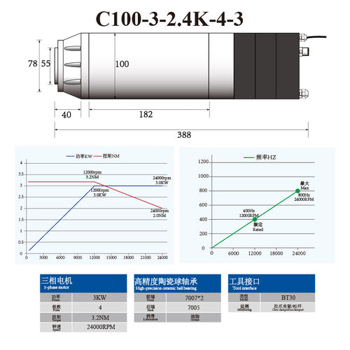 C-Series BT30 3KW 3.5KW 100MM ATC Spindle with Ceramic Ball Bearings