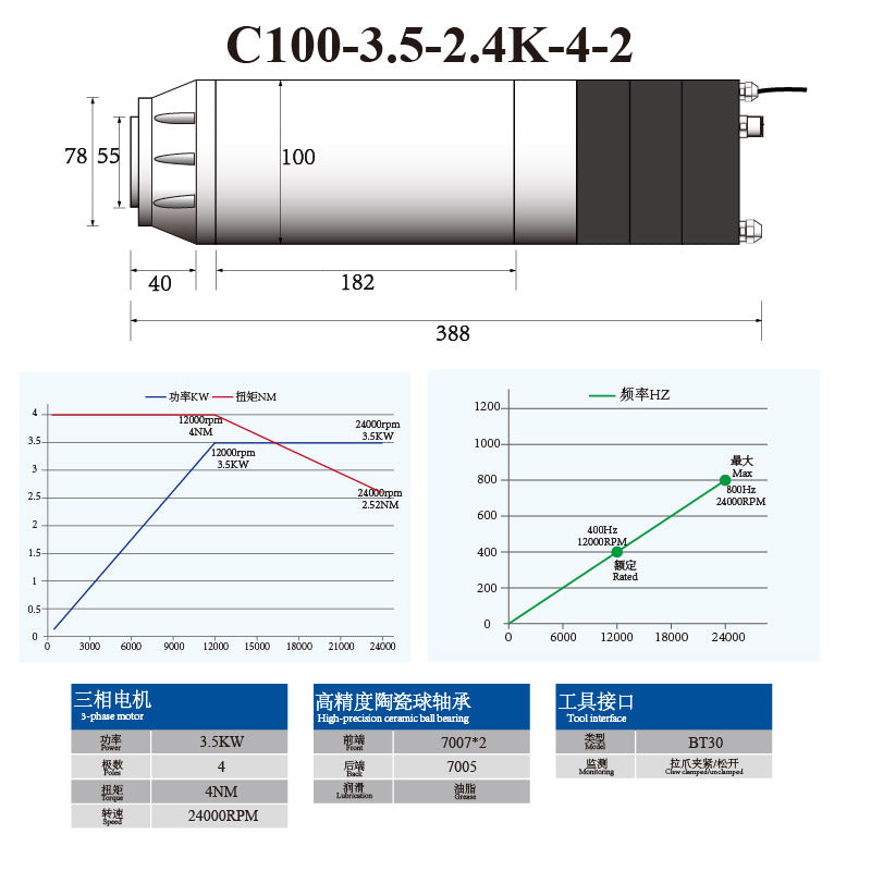 C-Series BT30 3KW 3.5KW 100MM ATC Spindle with Ceramic Ball Bearings
