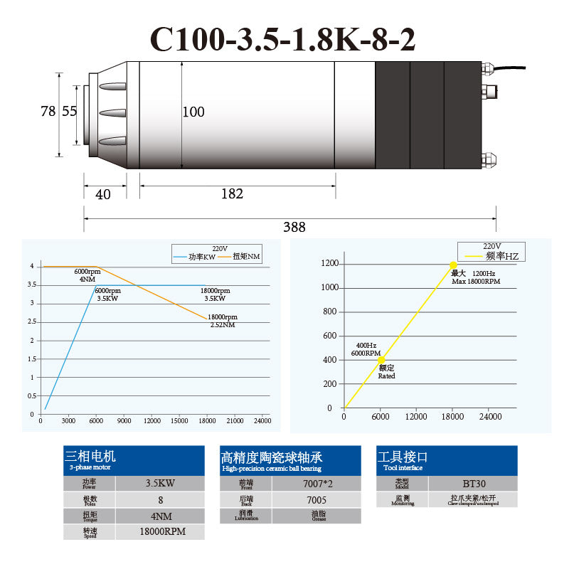 C-Series BT30 3KW 3.5KW 100MM ATC Spindle with Ceramic Ball Bearings