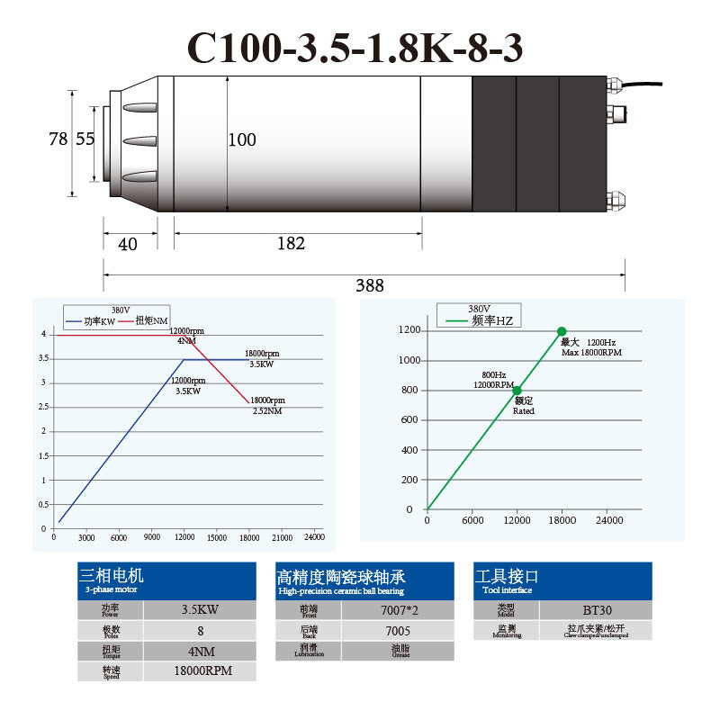C-Series BT30 3KW 3.5KW 100MM ATC Spindle with Ceramic Ball Bearings