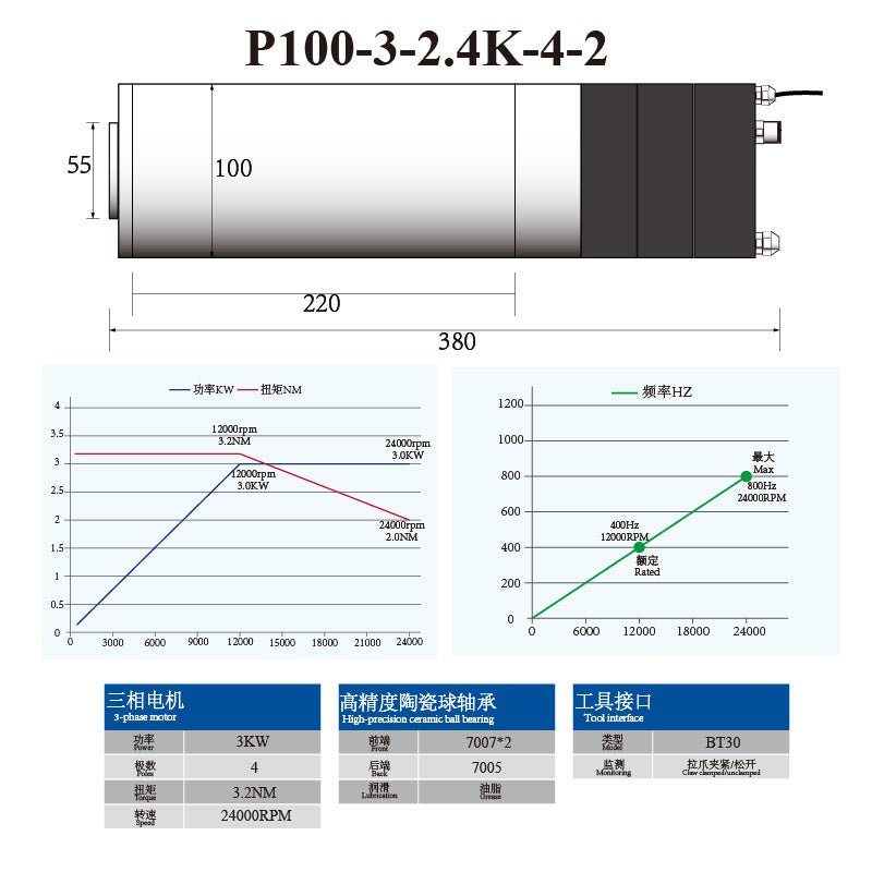 P-Series BT30 3KW 3.5KW 100MM ATC Spindle with Ceramic Ball Bearings