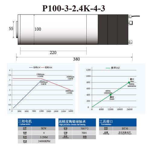 P-Series BT30 3KW 3.5KW 100MM ATC Spindle with Ceramic Ball Bearings