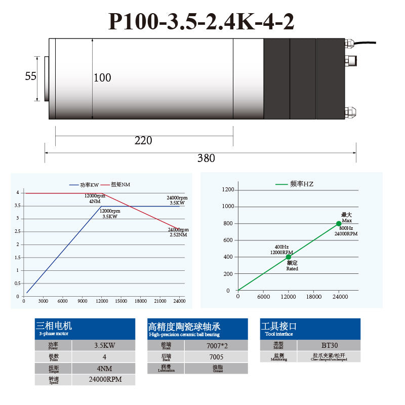P-Series BT30 3KW 3.5KW 100MM ATC Spindle with Ceramic Ball Bearings
