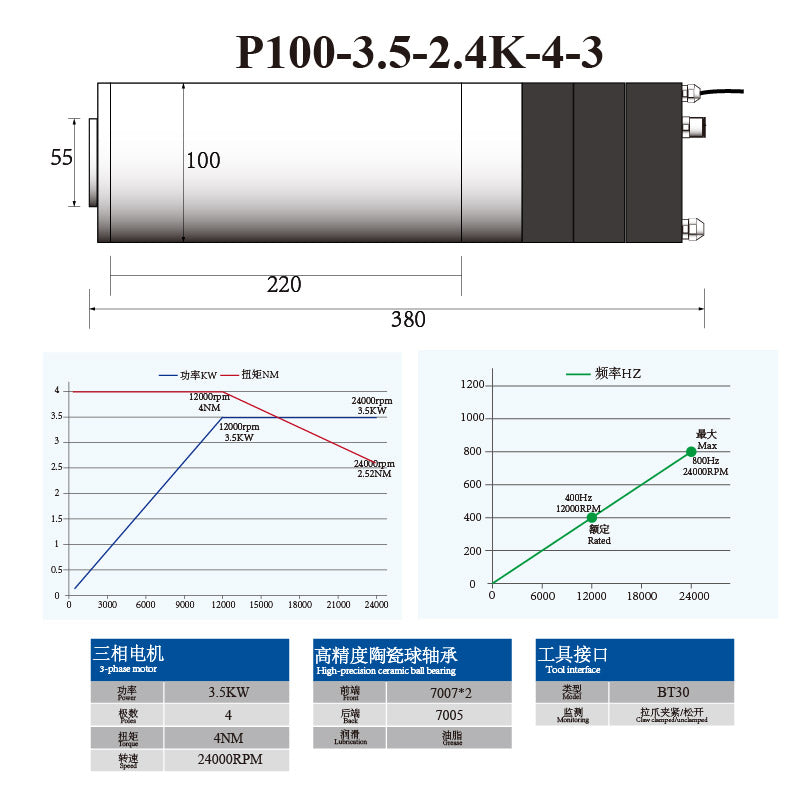 P-Series BT30 3KW 3.5KW 100MM ATC Spindle with Ceramic Ball Bearings