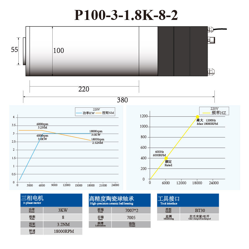 P-Series BT30 3KW 3.5KW 100MM ATC Spindle with Ceramic Ball Bearings