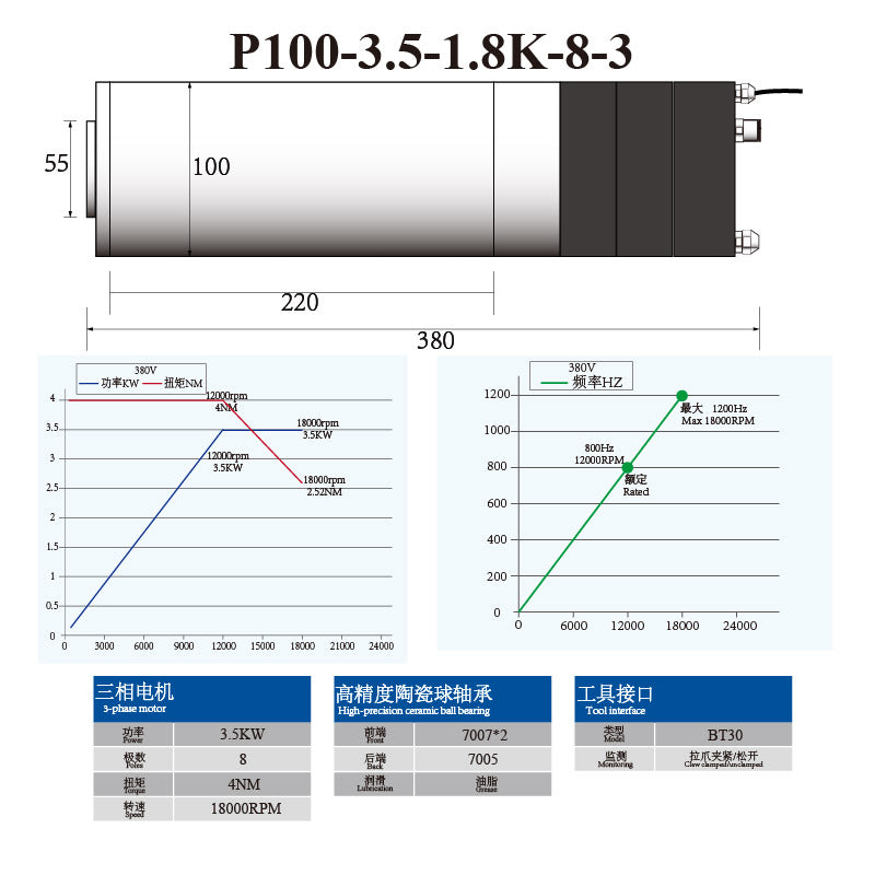 P-Series BT30 3KW 3.5KW 100MM ATC Spindle with Ceramic Ball Bearings
