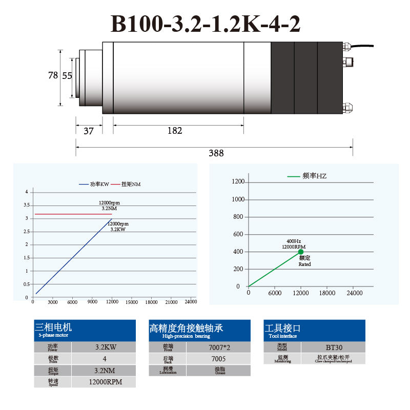 B-Series BT30 ATC Spindle 100mm 3.2KW 12000RPM Steel Ball Bearing